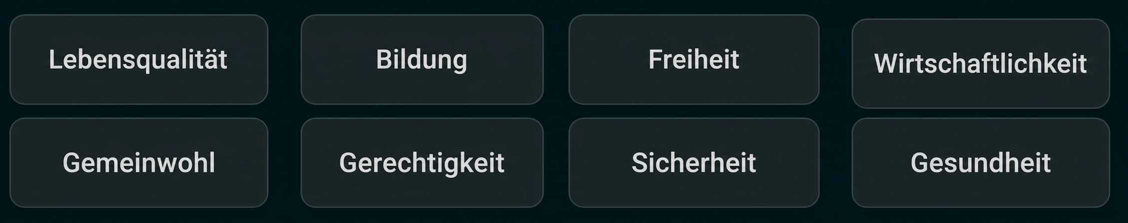 Schaltflächen mit Begriffen wie Lebensqualität, Bildung, Freiheit, Wirtschaftlichkeit, Gemeinwohl, Gerechtigkeit, Sicherheit und Gesundheit